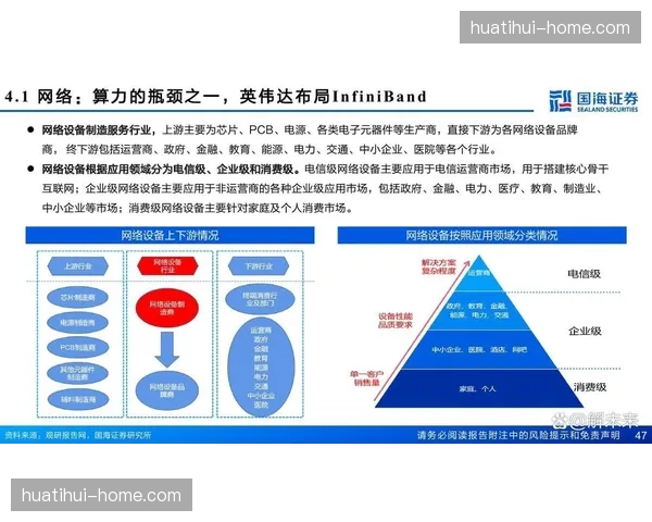 竞赛成绩实时算力平台正在加速驱动观赛数据即时消费
